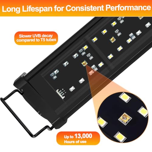 LED UVB Light for Reptile with Timer & Dimmer (22 Inch)
