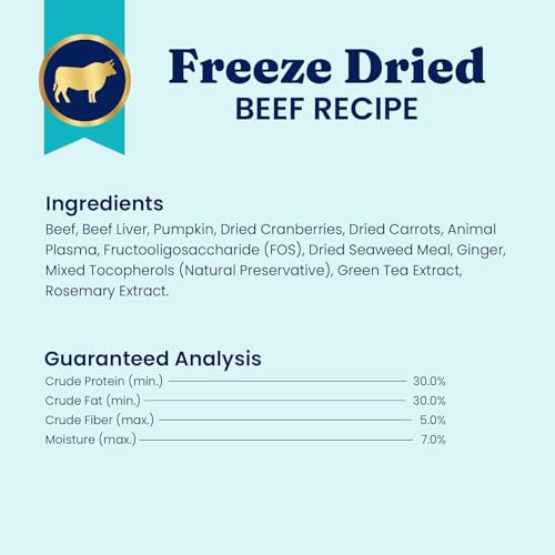 Freeze Dried Dog Food Topper & Treats (12 Ounce)