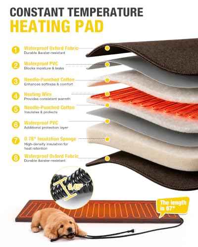 Heated Dog House with Insulated Liner Anti