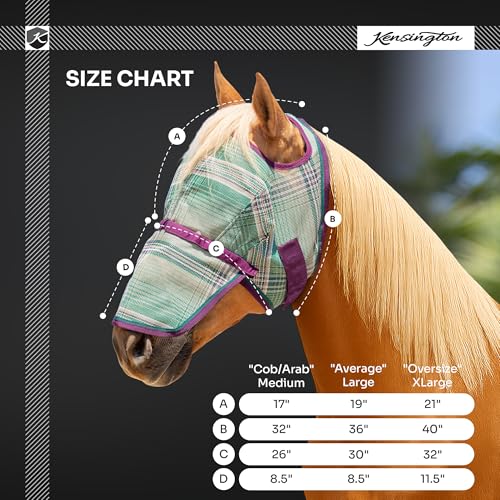 Kensington Signature Fly Mask with Removable Nose (L (Average Horse) / 121-Deluxe Black)