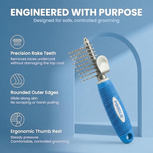 Poodle Dematting Fur Rake Comb Brush for Dogs and Cats (Blue / Dematting Comb)