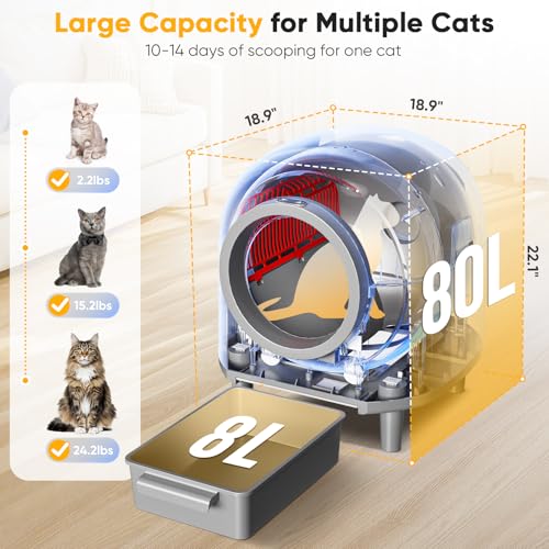 Self Cleaing Litter Box for Multiple Cats (White-Gray)