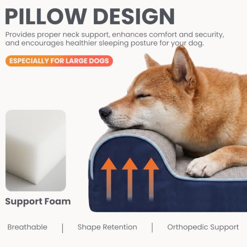 Orthopedic Dog Bed (34.0"L x 22.0"W x 5.5"Th / Slate Blue)