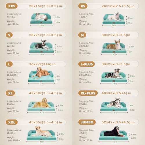Orthopedic Waterproof Jumbo Dog Bed with Bolster for Extra Large Dogs (53.0"L x 42.0"W x 8.0"Th / Aqua Blue)