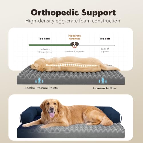 Orthopedic Washable Dog Bed with Bolster for Medium to Large Dogs (36.0"L x 27.0"W x 7.0"Th / Navy Blue)