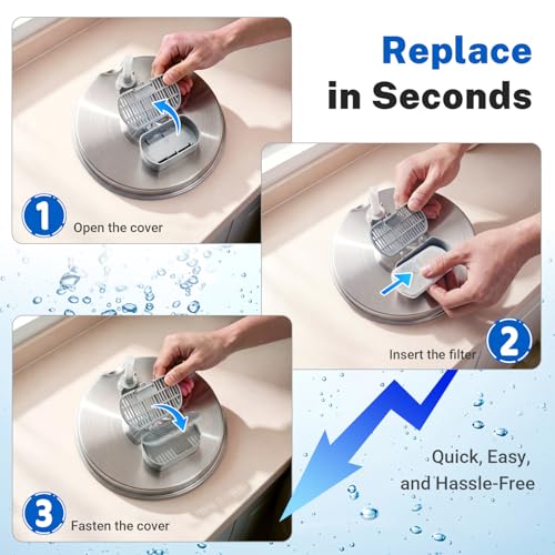 6 Pack Cat Water Fountain Replacement Filters and Sponges (6 Pack Filters)