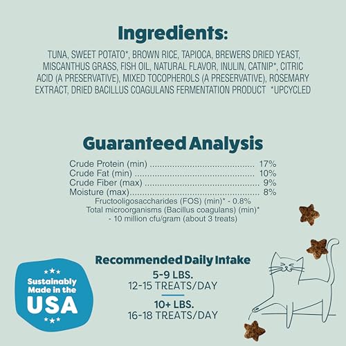 Crunchy Cat Treats (2.5 Ounce (Pack of 1))