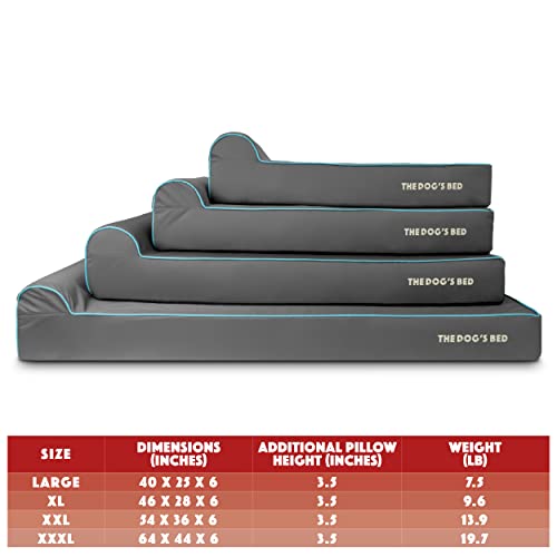 The Dog’s Bed Orthopedic Memory Foam Dog Bed with Headrest Large 6 (Grey with Blue Trim / L (40"L x 25"W x 6"Th))