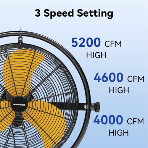 2PCS 20 Inch Wall Metal Fan Pro Remote Control (Yellow / 20 Inch (Remote) x 2)