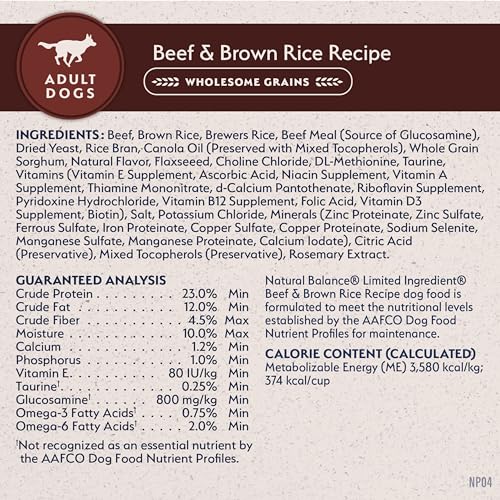 Limited Ingredient (24 Pound (Pack of 1))
