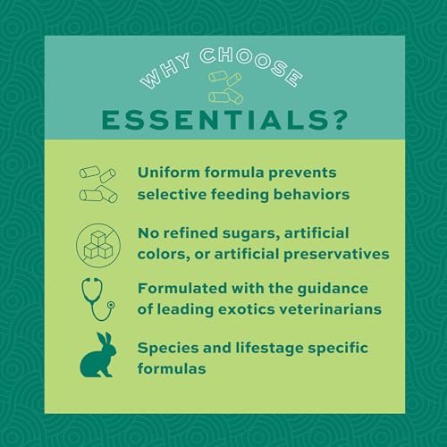 Essentials Adult Rabbit Food (25 Pound (Pack of 1))