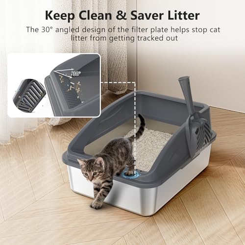 Stainless Steel Litter Box (S / Gray)